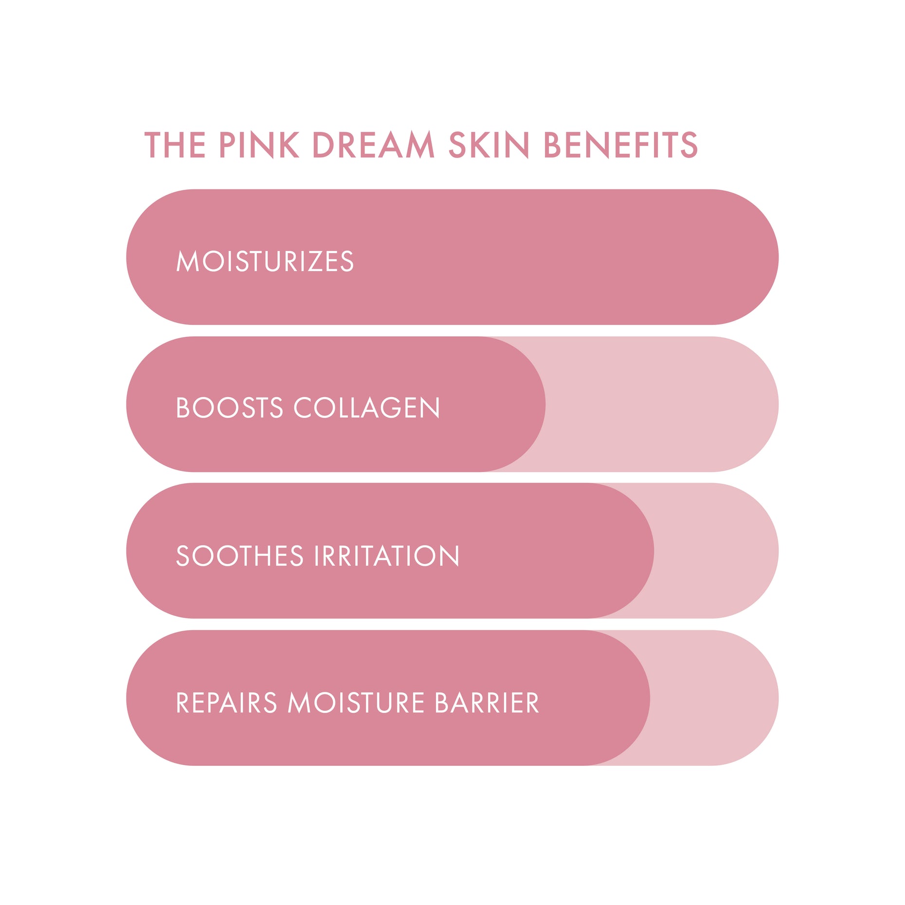 The Pink Dream Moisturizing Raw Juice Mask - Paz Lifestyle 